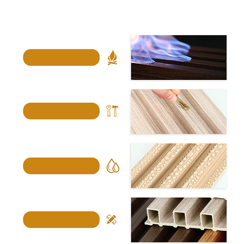 Kapalı WPC Duvar Paneli Ahşap Plastik Kompozit Duvar panosu Kaplama Su Geçirmez Ses Geçirmez ve Spor Salonu Uygulaması için Yanmaz Ev İç Dekorasyon