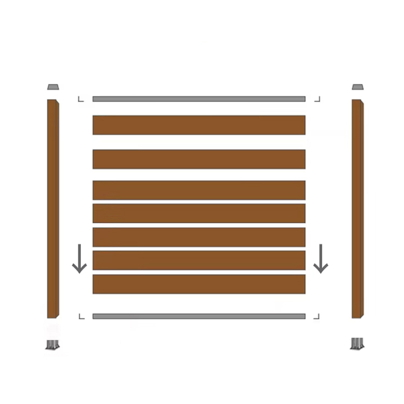 Ko-ekstrüzyon Dekoratif Çit Ekranı Hava koşullarına dayanıklı WPC Kompozit Gizlilik Bahçe Çiti Güneşe dayanıklı Aşınmaya dayanıklı Anti-termit Kurulumu Kolay