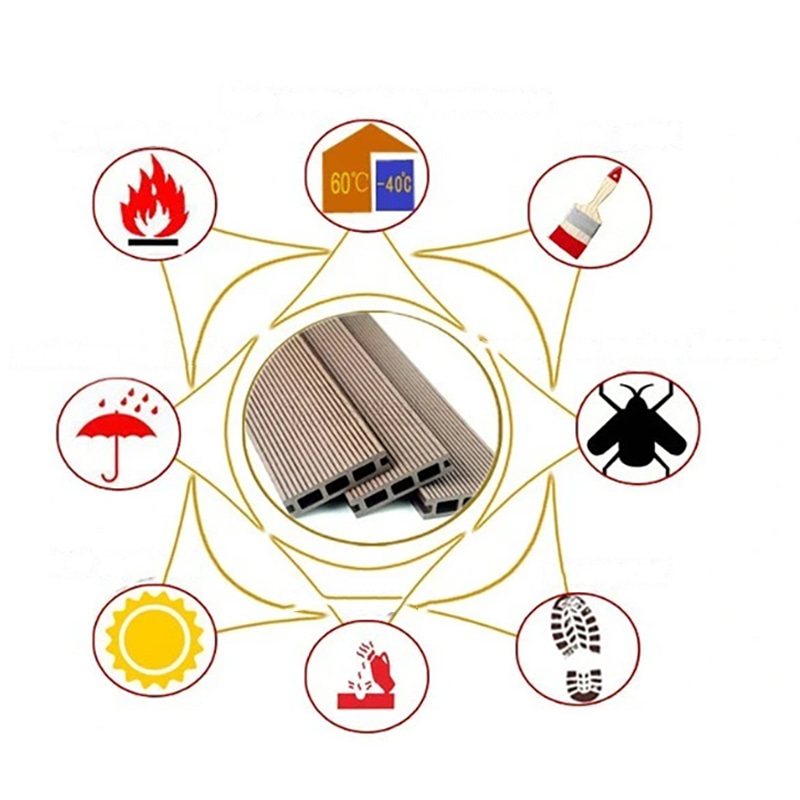 DIY Zemin Açık Su Geçirmez Wpc Veranda Kompozit Mühendislik Döşeme Birbirine Zemin Kaplaması Kiremit Panoları